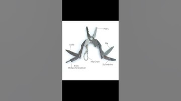 Mini Portable Folding Multifunction Plier