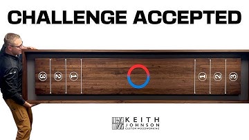 Projectuitdagingen overwinnen (en je verstand niet verliezen)