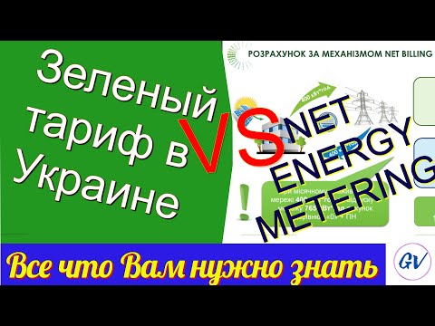 Video: Kas yra grynosios energijos santykis?