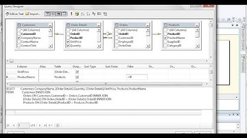 How to create String parameter report in SQL server