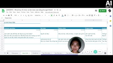 Quy trình phân tích dữ liệu bằng Google Sheet | A1Demy