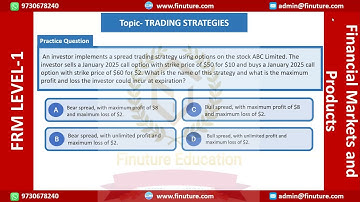 Trading Strategies FRM Part 1 2024 – Book 3 – Chapter 40