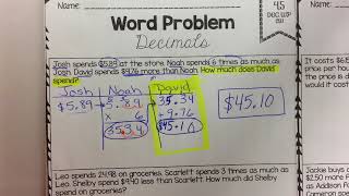 Multiplying Decimals Word Problems Class Notes
