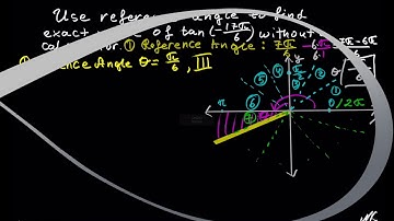 Finding exact value of tan -17Pi /6 radians