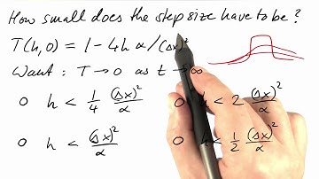 Critical Step Size - Differential Equations in Action