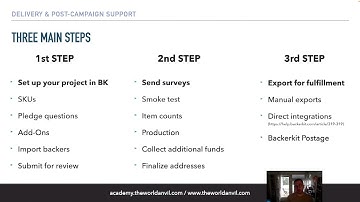 Game Crowdfunding from Start to Funded - Module 5 - Lesson 02 - Backerkit - Pledge Manager