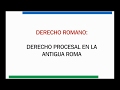 Derecho Procesal Romano