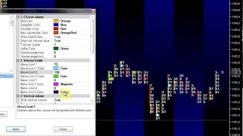 Cluster Cluster Indicator demo