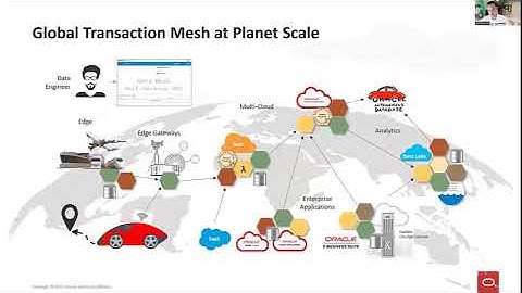GoldenGate as a Mesh or Hub - which is best for you?