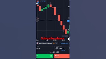 Quotex uptrend strategy #quotex