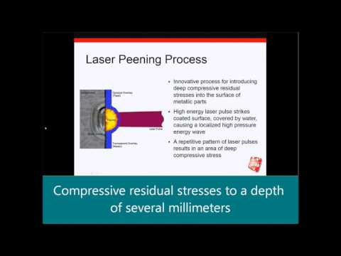 Introduction to Laser Peening