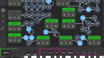 Demo of Senode self-triggering