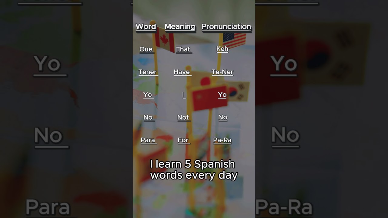 5 Spanish Words You’ll Actually Use Today