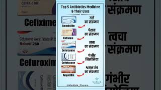 Top 5 Antibiotics Medicine &amp; Their Uses|सबसे ज्यादा उपयोगी एंटीबायोटिक दवाईयां | #healthtips #viral💊