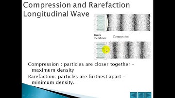 compression and rarefaction