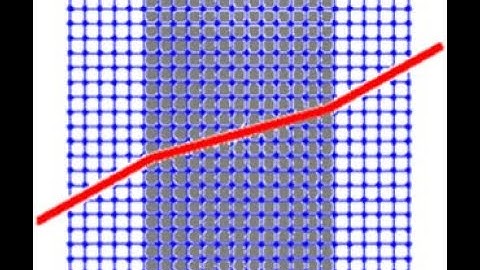 Lecture -- Stretching Space with Transformation Optics