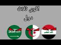 انميشن الدول الجزء 3 انميشن الدول