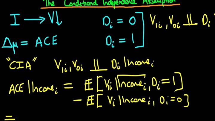 The conditional independence assumption: introduction