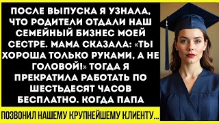видео: После выпуска я узнала, что родители отдали наш семейный бизнес сестре. Мама сказала… картинка: После выпуска я узнала, что родители отдали наш семейный бизнес сестре. Мама сказала…