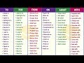 Video Tutorial Quiz