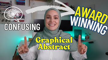 Creating an Award-Winning Graphical Abstract for High Impact Journals: Tools & Tips