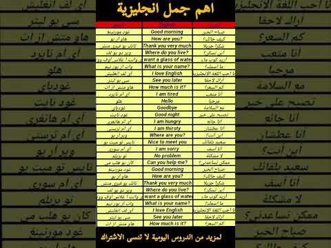اهم واشهر الجمل الانجليزية اليومية مع الترجمة والنطق بالعربي تعلم اللغة الانجليزية
