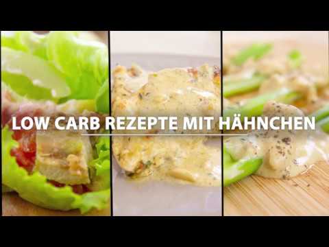 1 Woche Low Carb - neue Rezepte // Einfache Rezepte ohne Kohlenhydrate// Rezeptplaner Low Carb. 