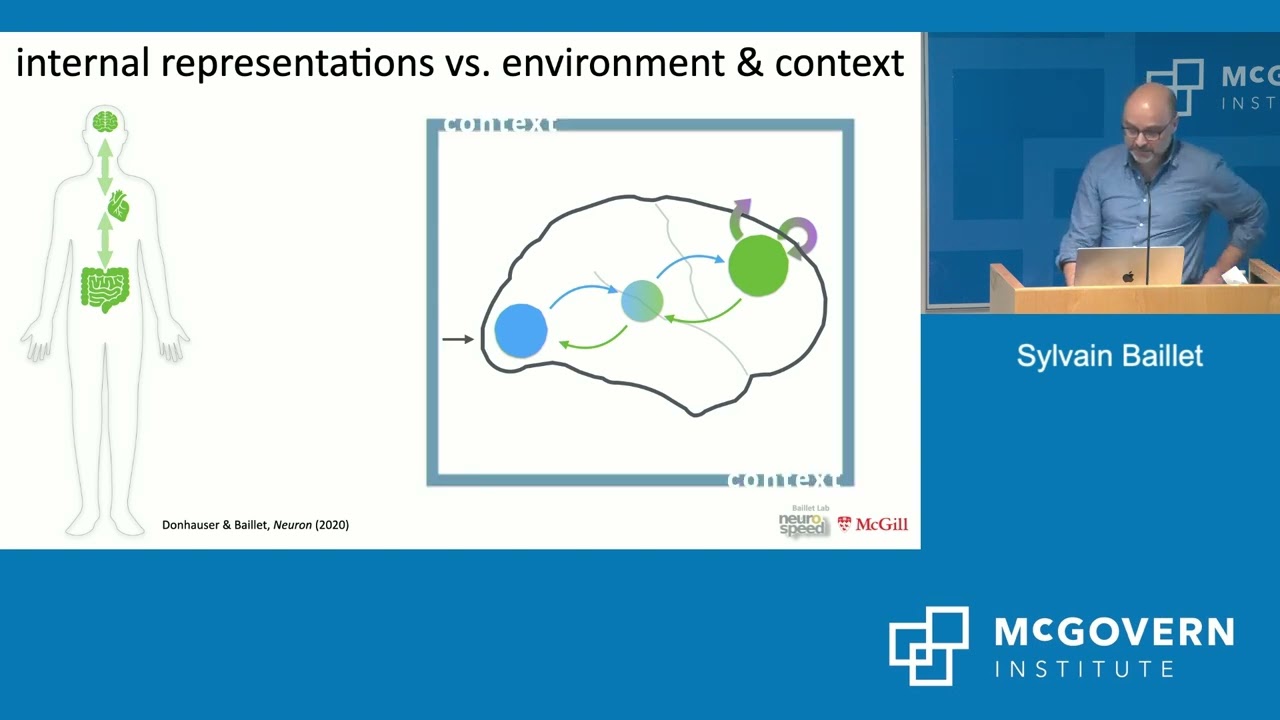 McGovern-MEGIN Symposium: MEGnificent brain discoveries; MEG Software Presentation