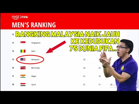 RANKING 75 DUNIA FIFA !! Kedudukan Malaysia dalam ranking FIFA melambung tinggi pada tahun 1998
