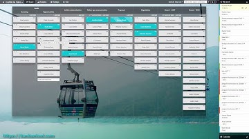 Kanban Tool - Use Case: Sales Pipeline - kanbantool.com