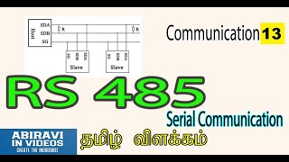 RS 485 Serial Communication explained in Tamil Communication Part 13
