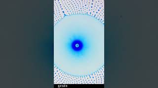 Marangoni effect on the surface of the oil