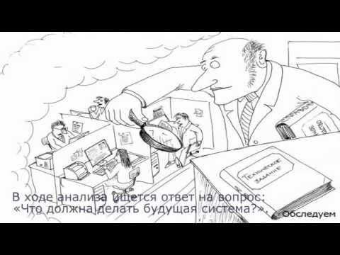 Проектирование и разработка программных систем