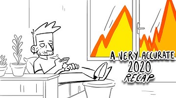 A Very Accurate 2020 Recap