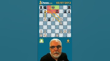 A Tactical Checkmate