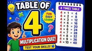 Table of 4 Multiplication Quiz | Learn & Practice Times Tables | Easy Math Quiz