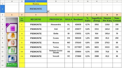 CERCA VERTICALE Con NOMI DUPLICATI - LibreOffice Calc - Excel