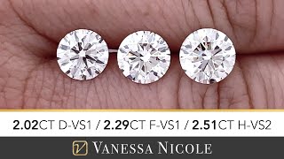 2 CARAT ROUND CUT DIAMOND - Round Shape Diamond Color Grade \& Diamond Size Comparison for Sarah