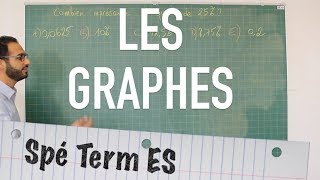 Les graphes