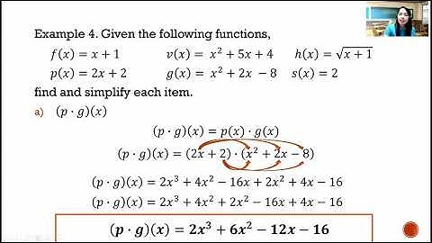 GENERAL MATH SHS TOPIC 3: Operations on Functions (Part II)