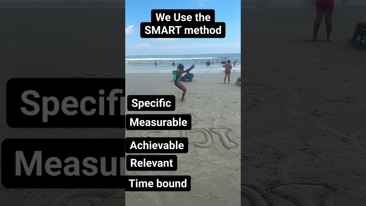 Setting SMART Goals for Improved Social Interaction Skills! 👥✨