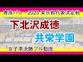 ４K動画　死闘!!!　春高バレー2025　東京都代表決定戦　女子準決勝