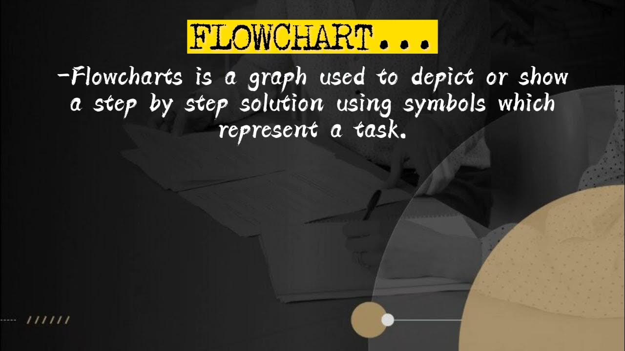OBJECT-ORIENTED PROGRAMMING... Definition of Algorithm, Pseudocode and ...