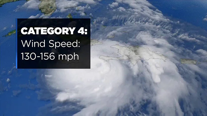 Meteorologist Brian Shields explains the Saffir Si...