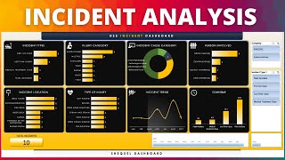 How to do an HSE incident trend analysis using the HSE Incident Trend Analysis Tool screenshot 5