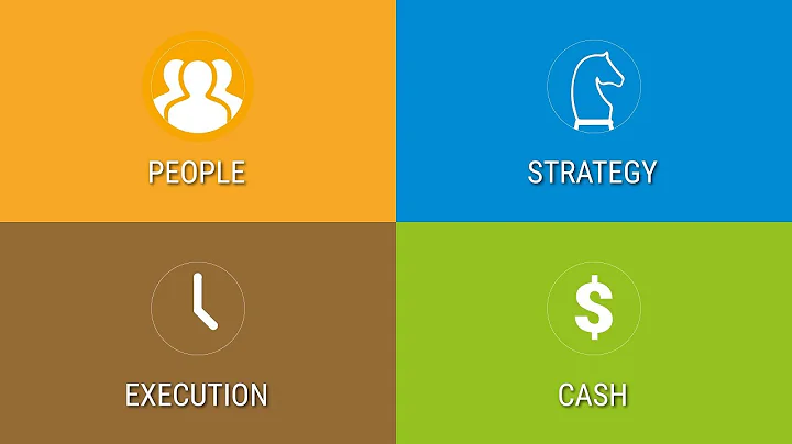 Challenges of Scaling Up a Business