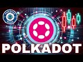 Polkadot dot price news today  technical analysis update now price now elliott wave analysis