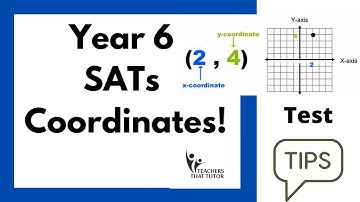 Year 6 SATs revision 2022 (Coordinates)