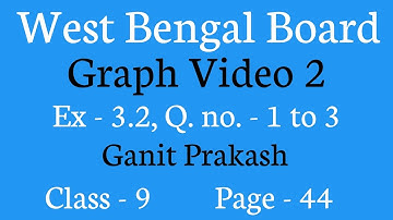 Graph Part 2 | WB Class 9 Math Exercise 3.2 | WBBSE Class IX Math Chapter 3 | WB CLASS 9 Graph |
