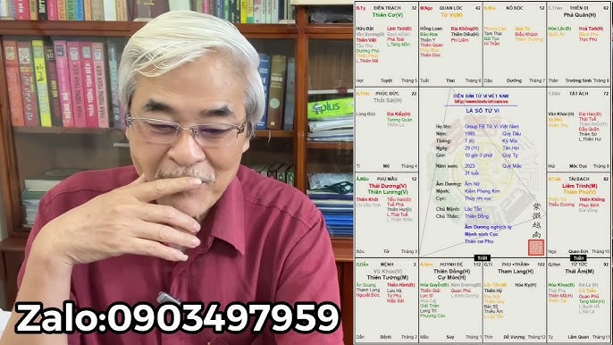 Đàn Ông Tuổi Quý Dậu 1993: Tử Vi, Vận Mệnh và Phong Thủy